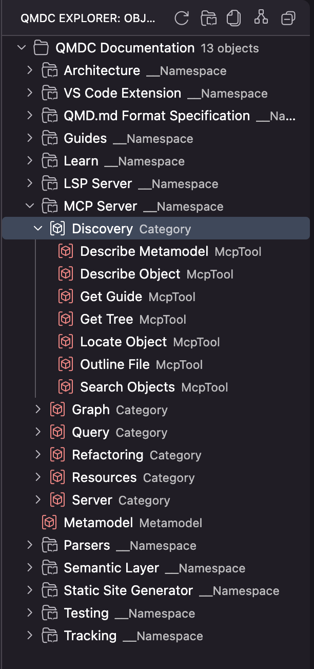 QMDC Objects Explorer tree in the activity bar